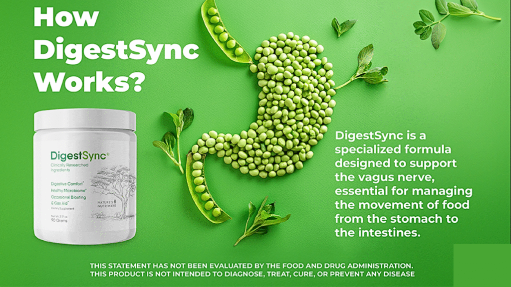 DigestSync Reviews